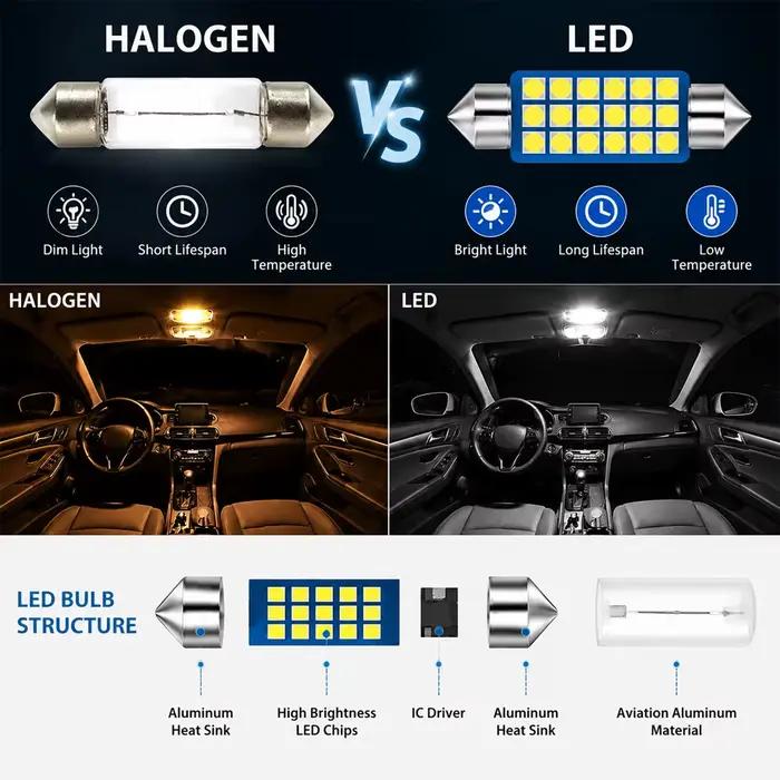 Pour Dacia 	 Jogger 2021-2024 2022 2023 2024 Premium LED lumineuse intérieur dôme carte coffre lumière Kit voiture lampes LED Canbus pas d'erreur