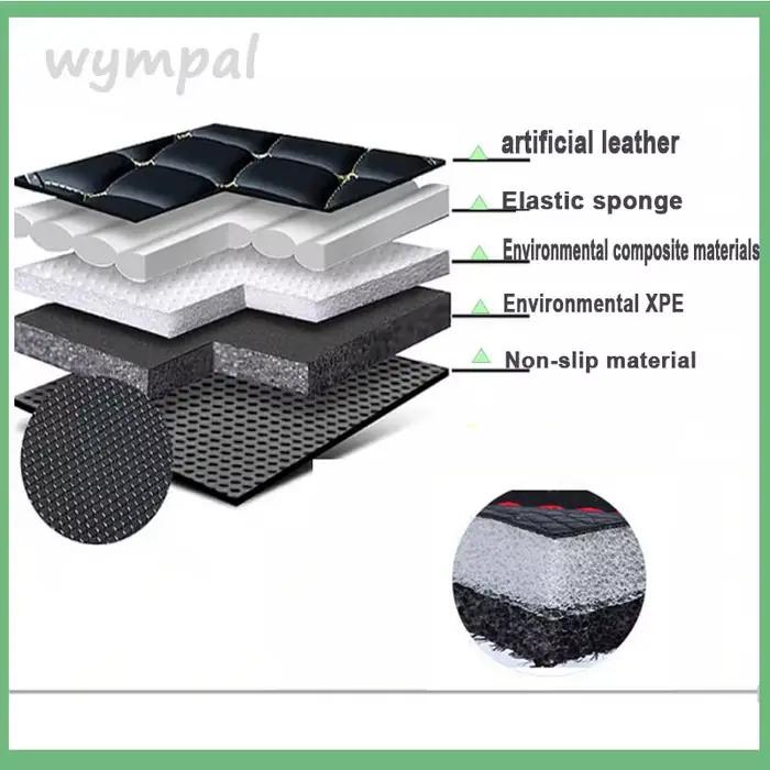 Tapis de sol de voiture pour KIT E-208 e208 P21 2019 ~ 2022 2020 Tapis Polymères en cuir de luxe Tapis imperméables Tapis durables Accessoires de voiture