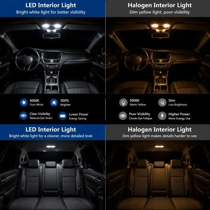 Pour Dacia 	 Jogger 2021-2024 2022 2023 2024 Premium LED lumineuse intérieur dôme carte coffre lumière Kit voiture lampes LED Canbus pas d'erreur