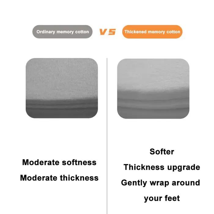 Ensemble de 3 tapis de bain antidérapants
