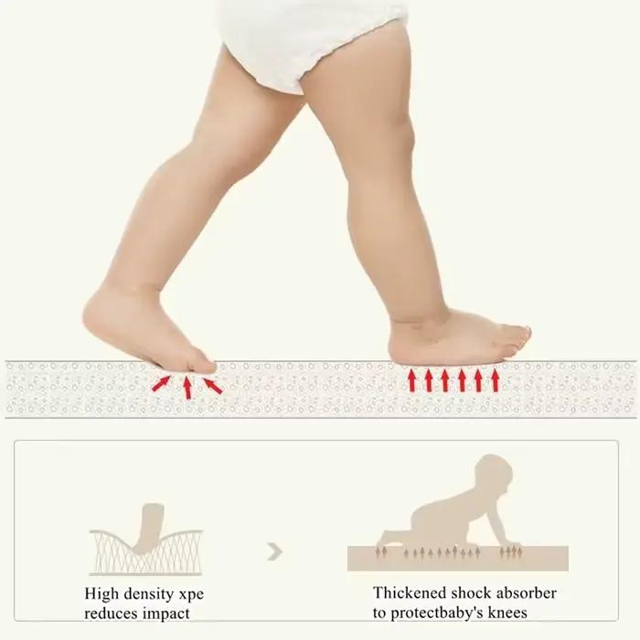 Tapis de jeu pour enfants, tapis de sol non toxique, tapis d'éveil pour bébé, tapis d'activités pour bébé, tapis de salle de sport pour bébé, motif double face EPE
