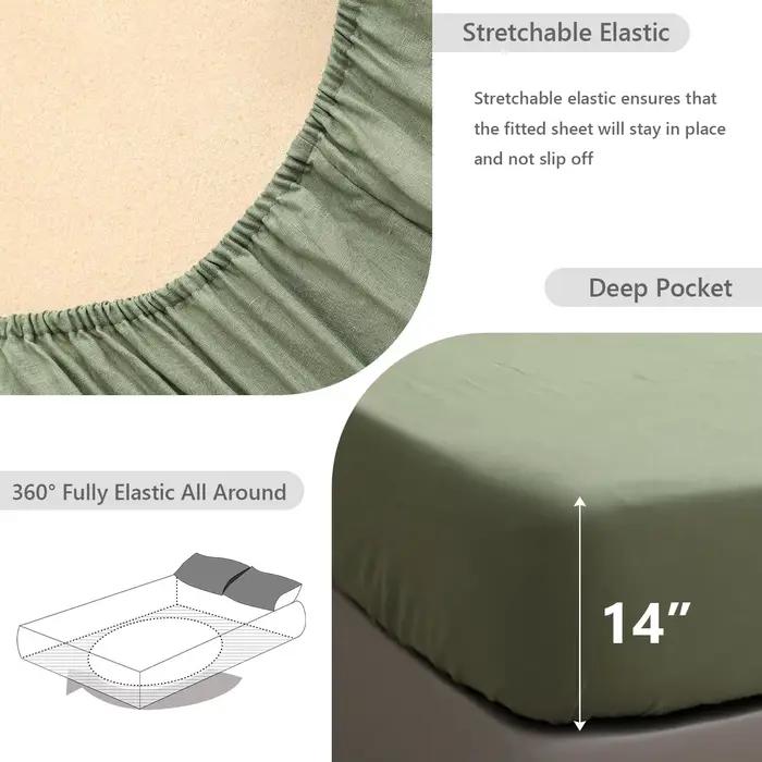 Drap-housse 100% lin (1 pièce)