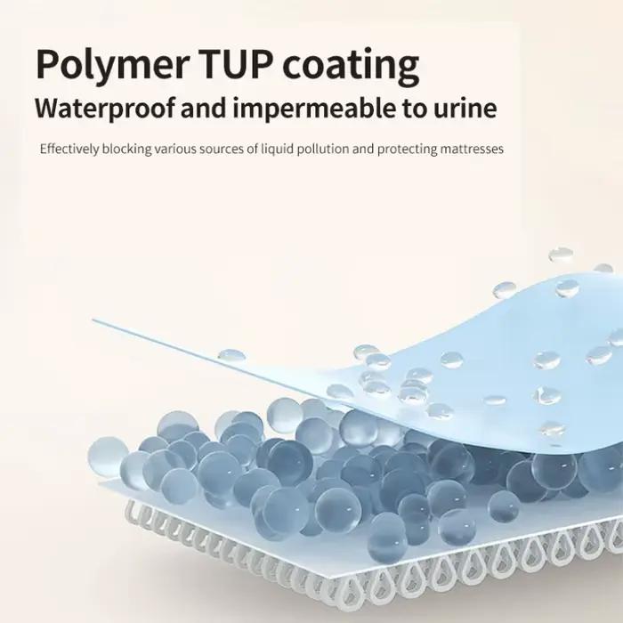 Drap-housse imperméable avec bande élastique à 360°