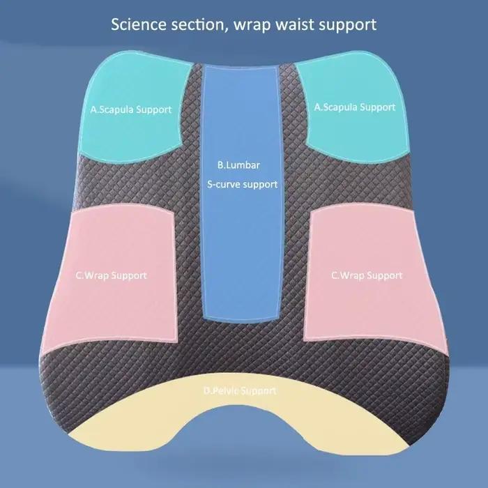 Coussin de siège en mousse à mémoire de forme, ensemble d'oreillers de soutien lombaire, orthopédiqu