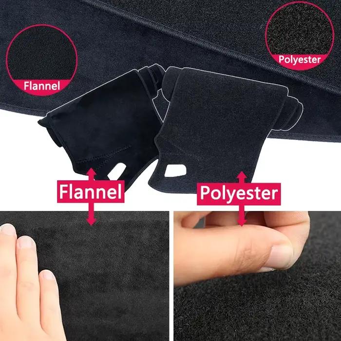 Polymères de couverture de carte Prada, coussinets anti-salissures Lea, tapis pare-soleil, accessoires de voiture, Renault Clio, Lutecia 4 IV, 2013 ~ 2020, 2014, 2015, 2016