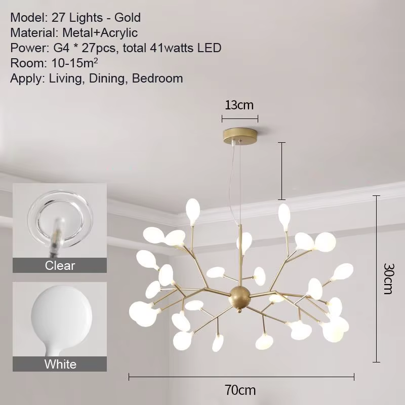 Lampe LED suspendue en forme de lucioles, luminaire décoratif moderne et romantique, idéal pour une 