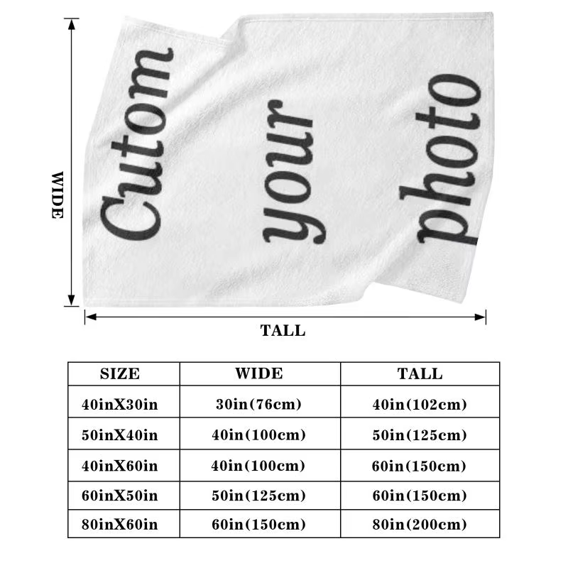 1 pièce de couverture personnalisée, images de téléchargement, couverture en flanelle, Photos chaude