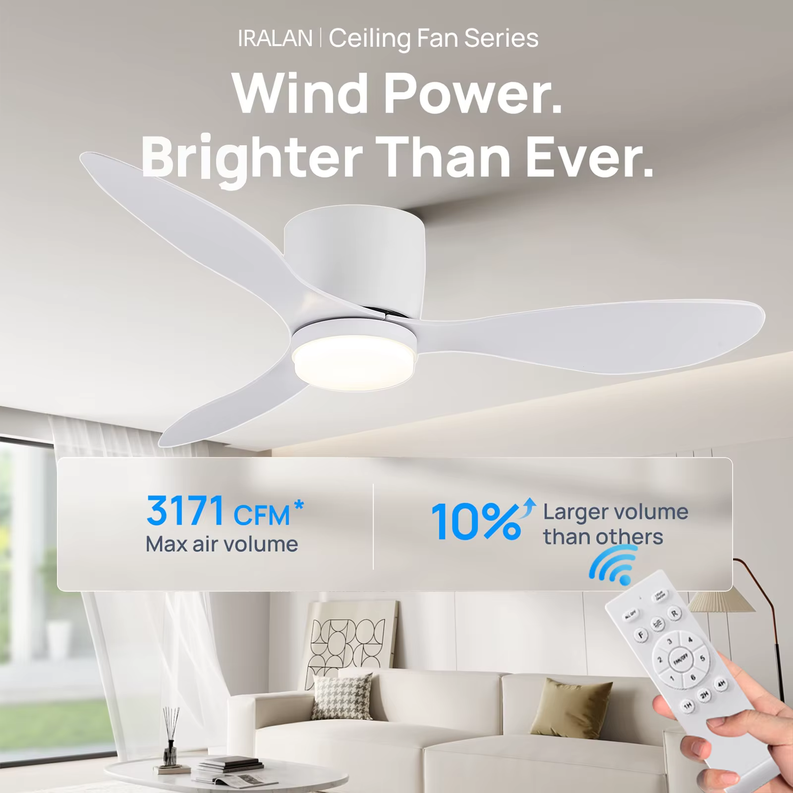 IRALAN ventilateur de plafond moderne avec lumière LED moteur à courant continu grand Volume d'air t