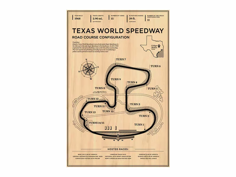 Affiche de course de formule F1, course esthétique, piste de Circuit du Grand Prix de Monaco, Art Mu