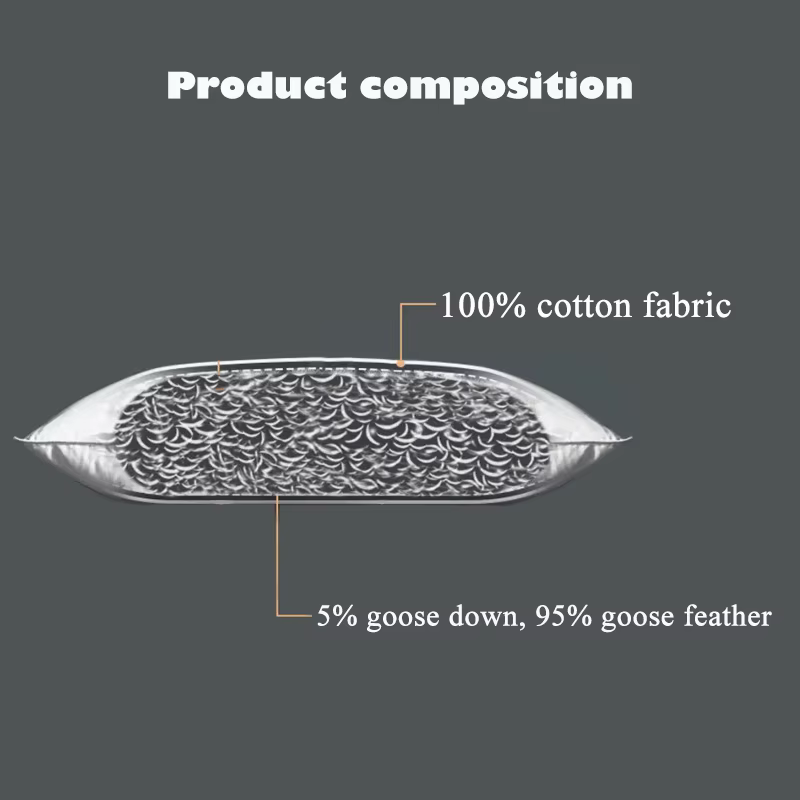 Coussin carré en plumes d'oie 100% coton, remplissage 45x45cm 50x50cm 60x60cm, oreiller décoratif po