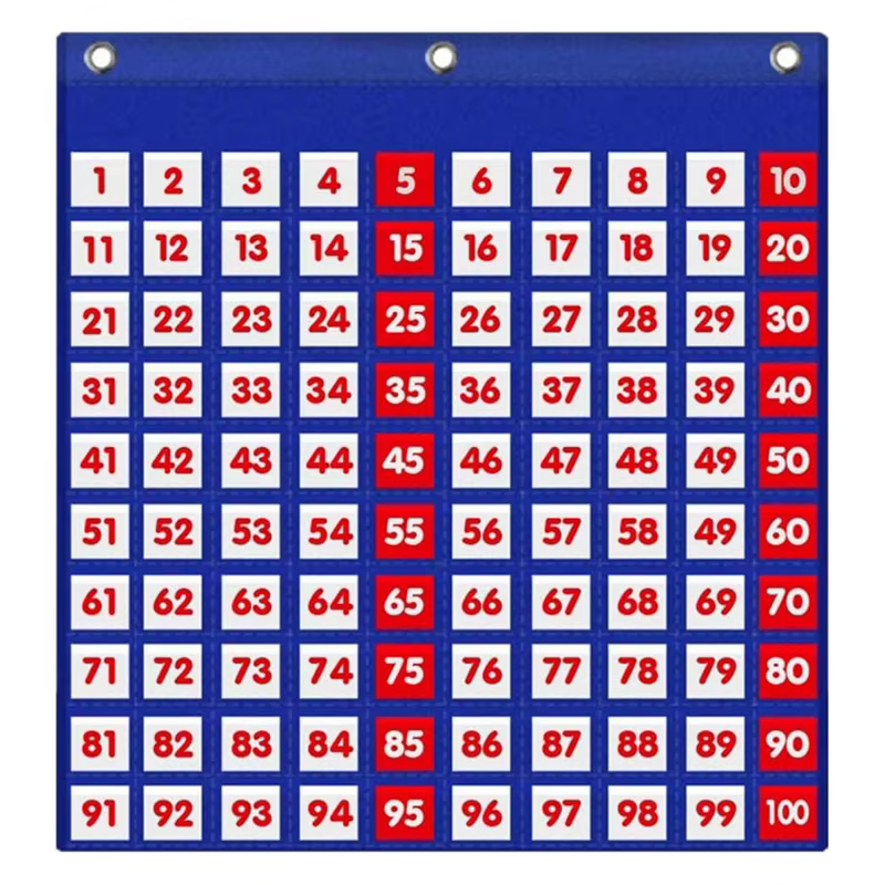 Pour une utilisation à la maison et aux cours d'enseignants, tableau de poche numéro 1-100-graphique