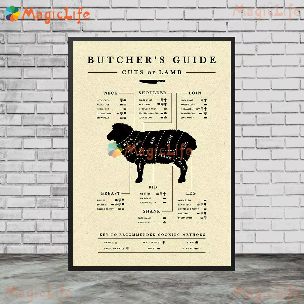 Affiche de cuisine jetable non encadrée
