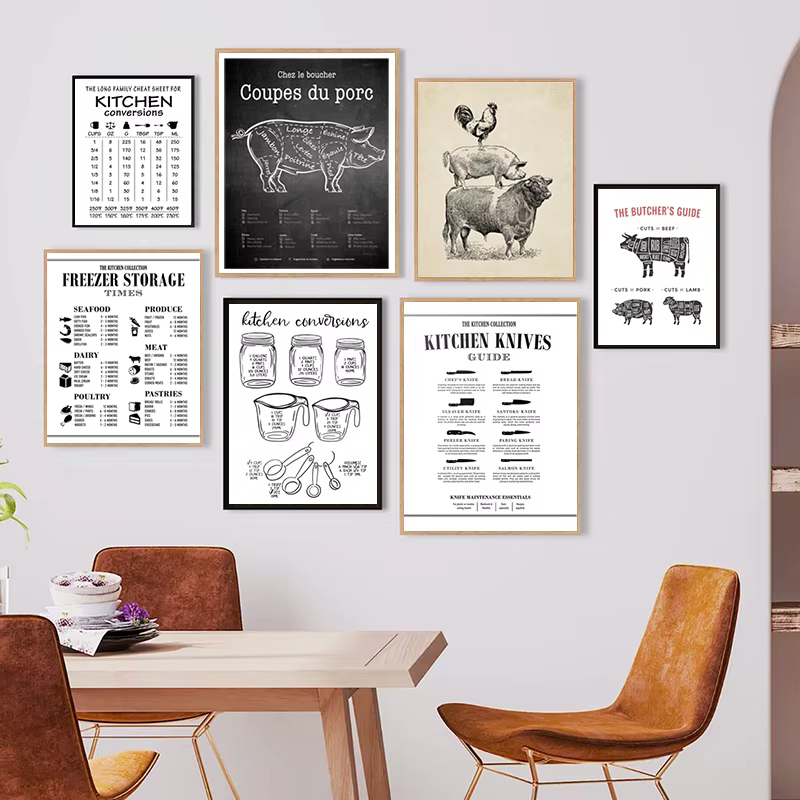 Affiche de tableau de cuisine